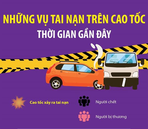 Những vụ tai nạn trên cao tốc gần đây