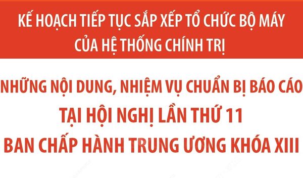 Những nội dung, nhiệm vụ chuẩn bị báo cáo tại Hội nghị lần thứ 11 Ban Chấp hành Trung ương khóa XIII (phần 3)