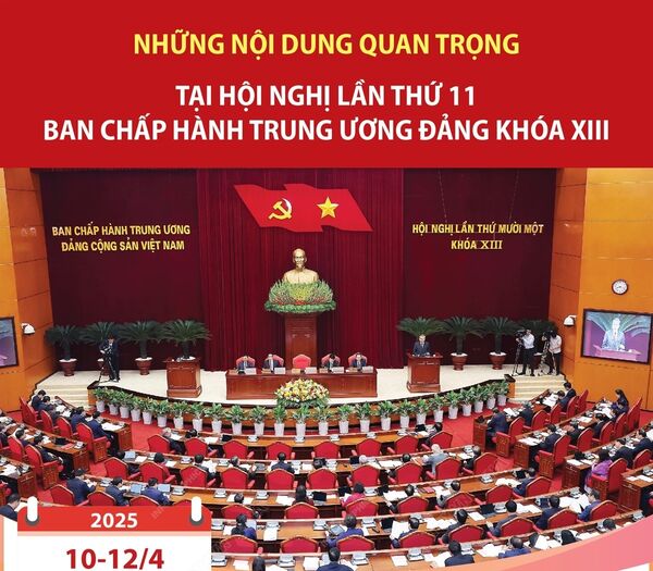 Những nội dung quan trọng tại Hội nghị lần thứ 11 Ban Chấp hành Trung ương Đảng khóa XIII
