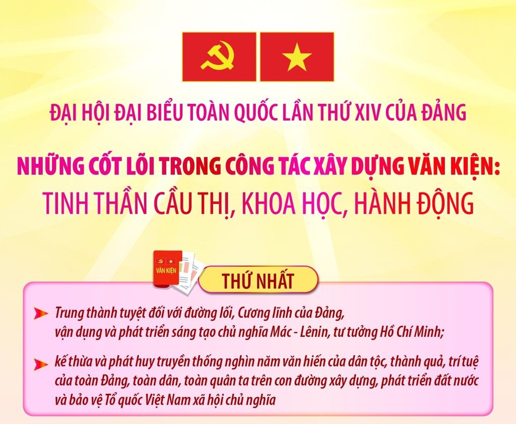 Những cốt lõi trong công tác xây dựng văn kiện: Tinh thần cầu thị, khoa học, hành động